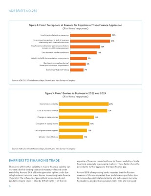 2023年貿易融資缺口、增長與就業調查報告 關鍵發現與政策啟示