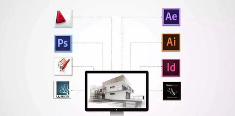 工業設計師必須學習的軟件工具 - 品索教育資訊